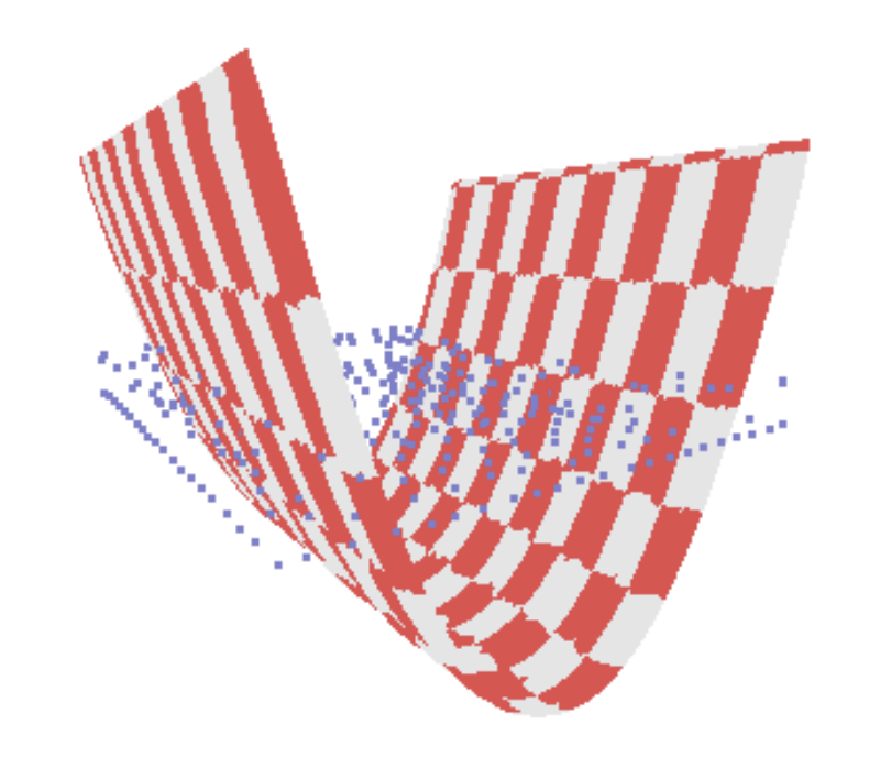 Fluid and Cloth Simulation