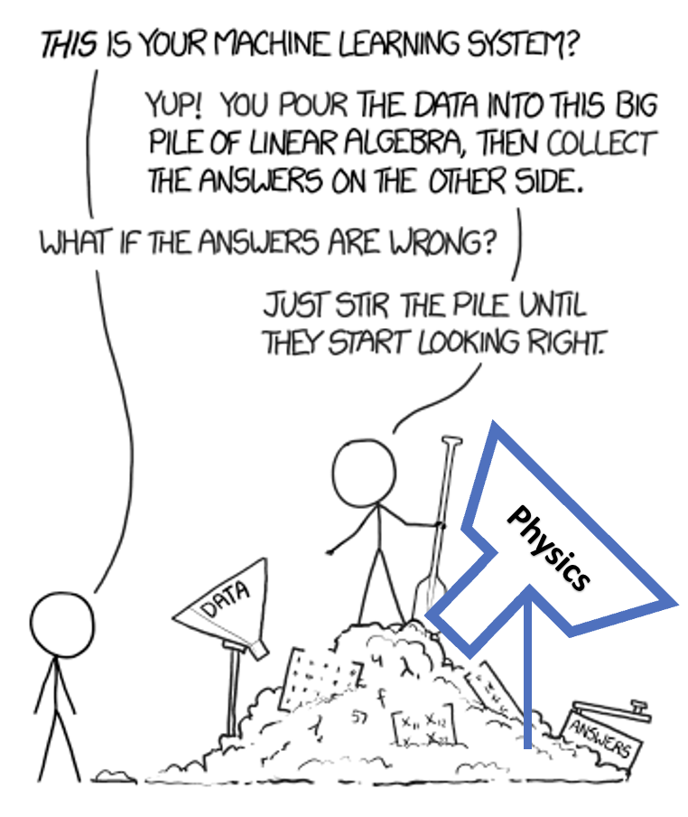 Differentiable Physics & Neural Networks